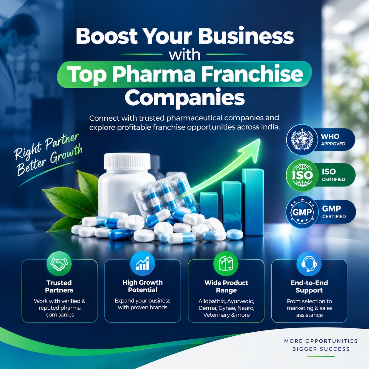 Pharmamanch-B2B Portal