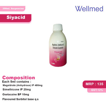 Siyacid - Wellmed Pharma